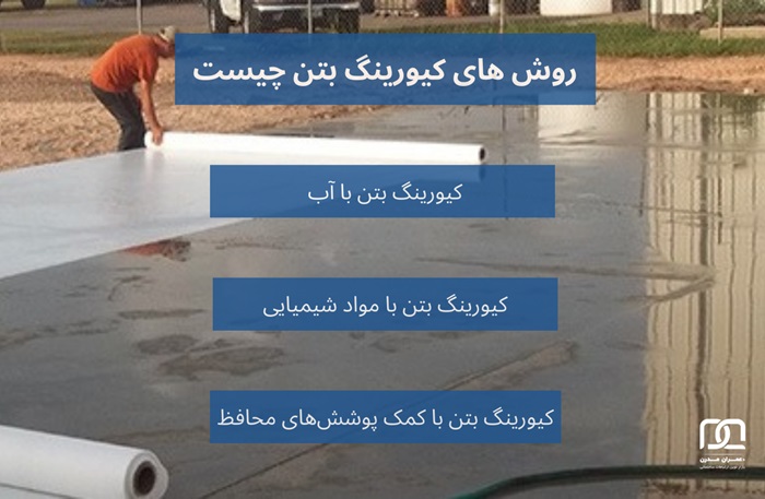 کیورینگ بتن چیست