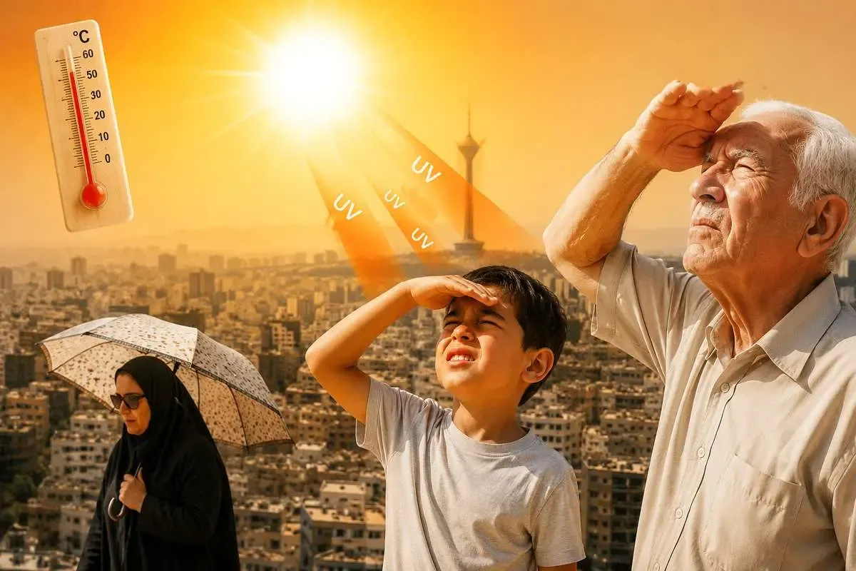 فرابنفش